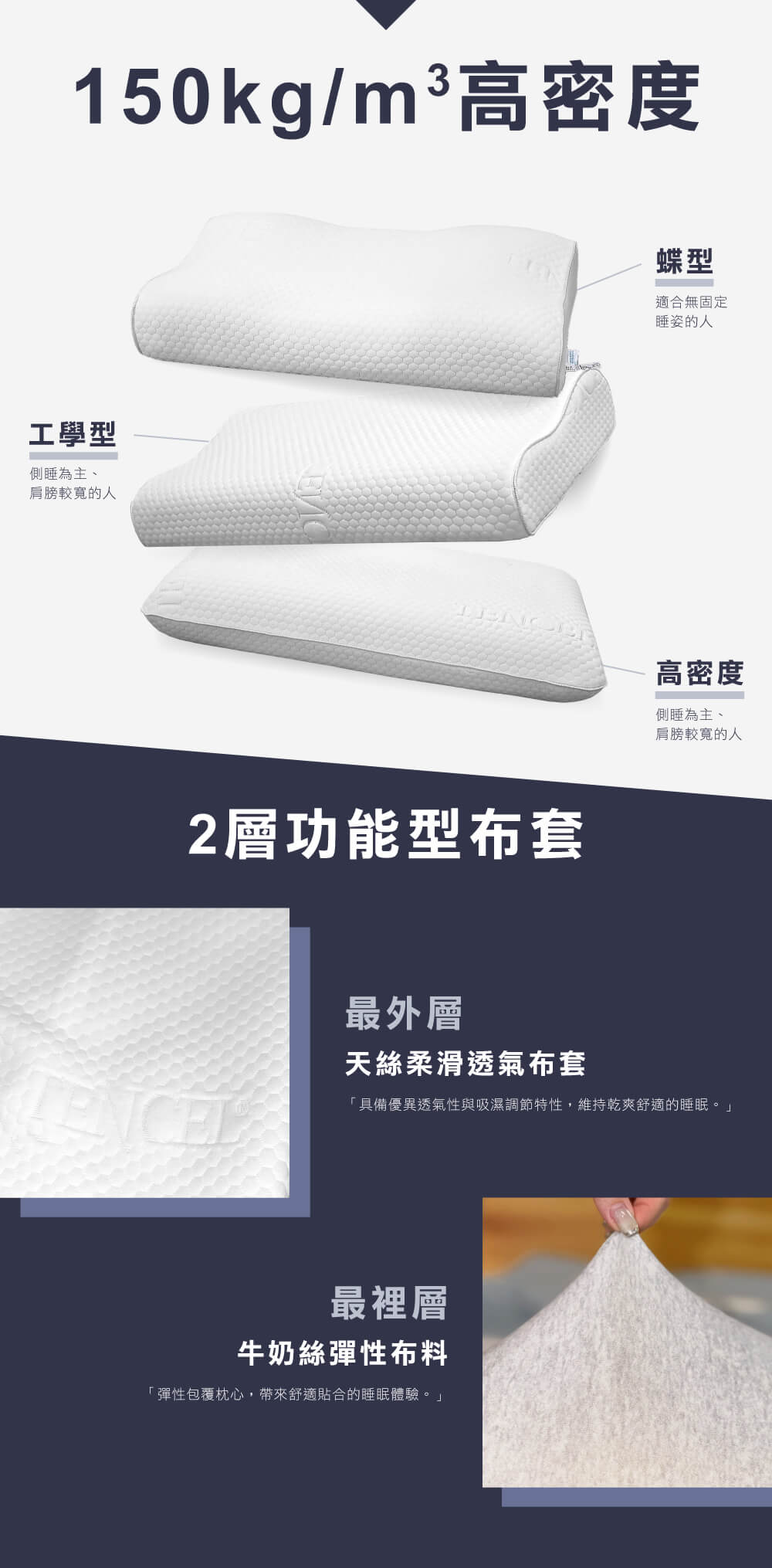 高密度親水綿