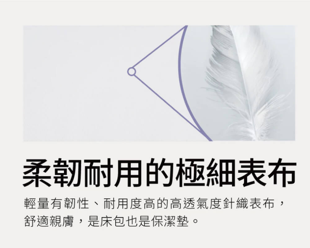 極細纖維床包式防水保潔墊