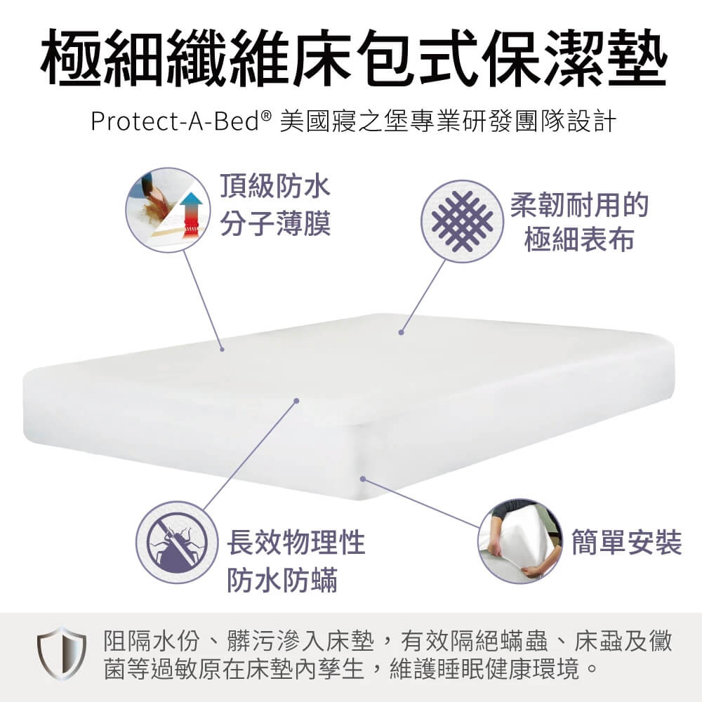極細纖維床包式防水保潔墊