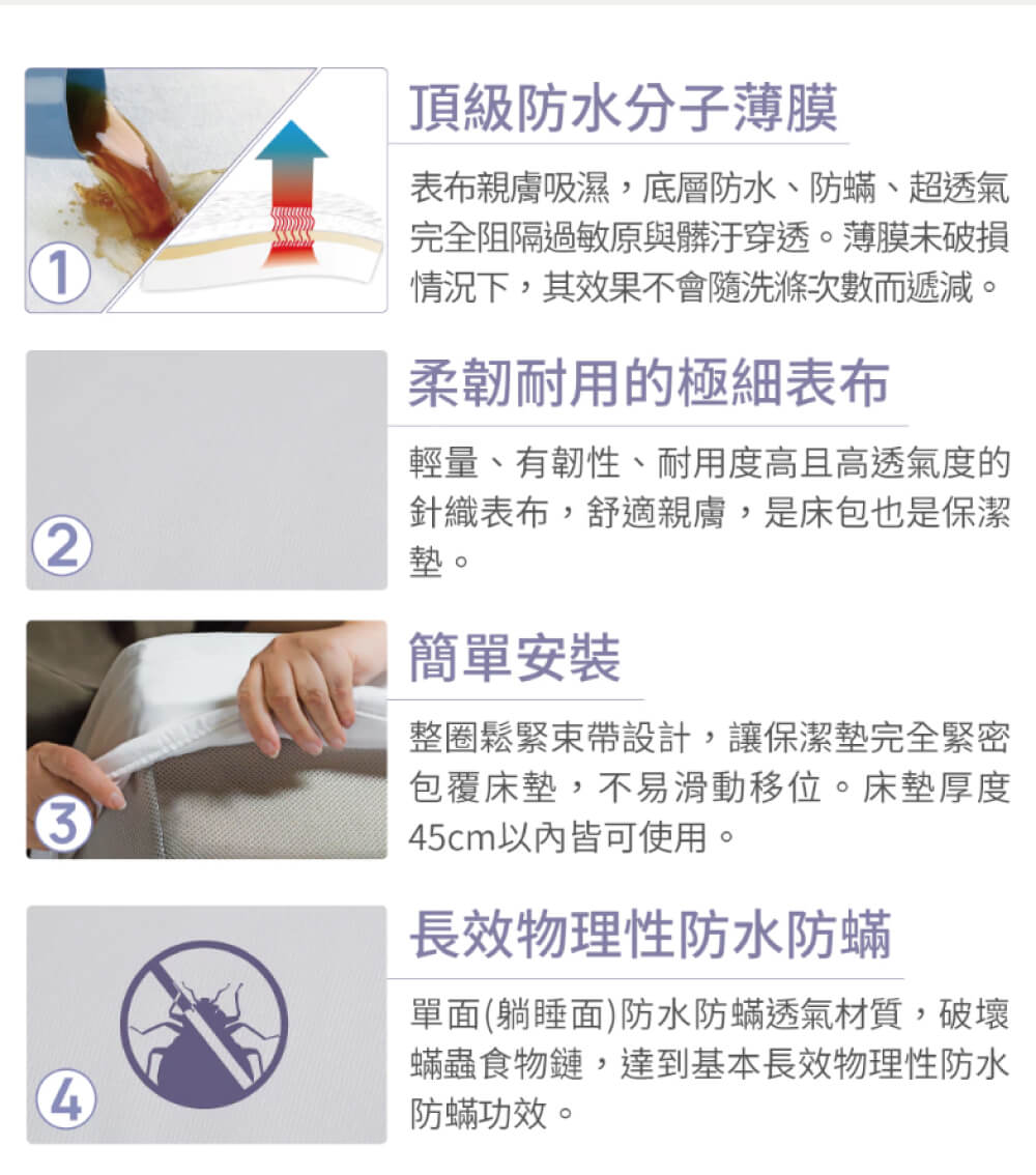 極細纖維床包式防水保潔墊