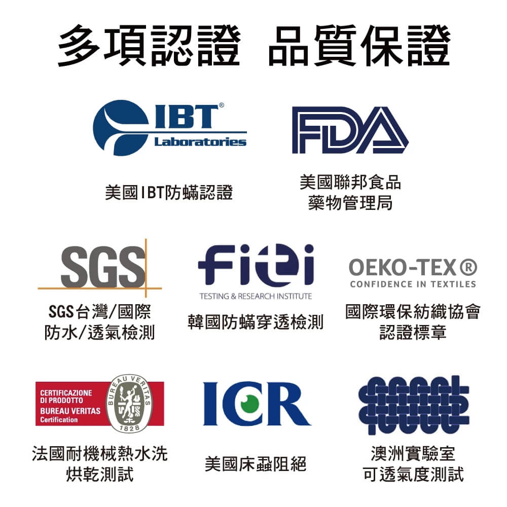 極細纖維床包式防水保潔墊