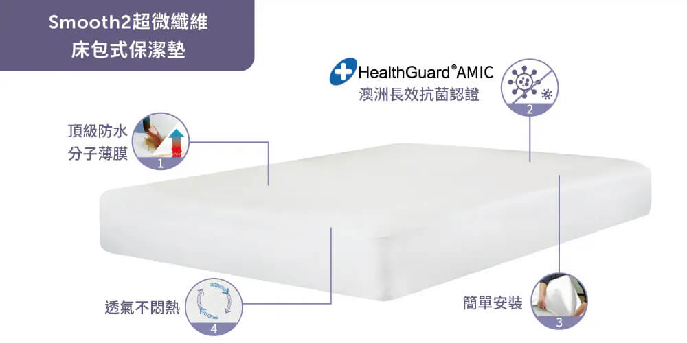 【美國寢之堡】極細纖維床包式防水保潔墊