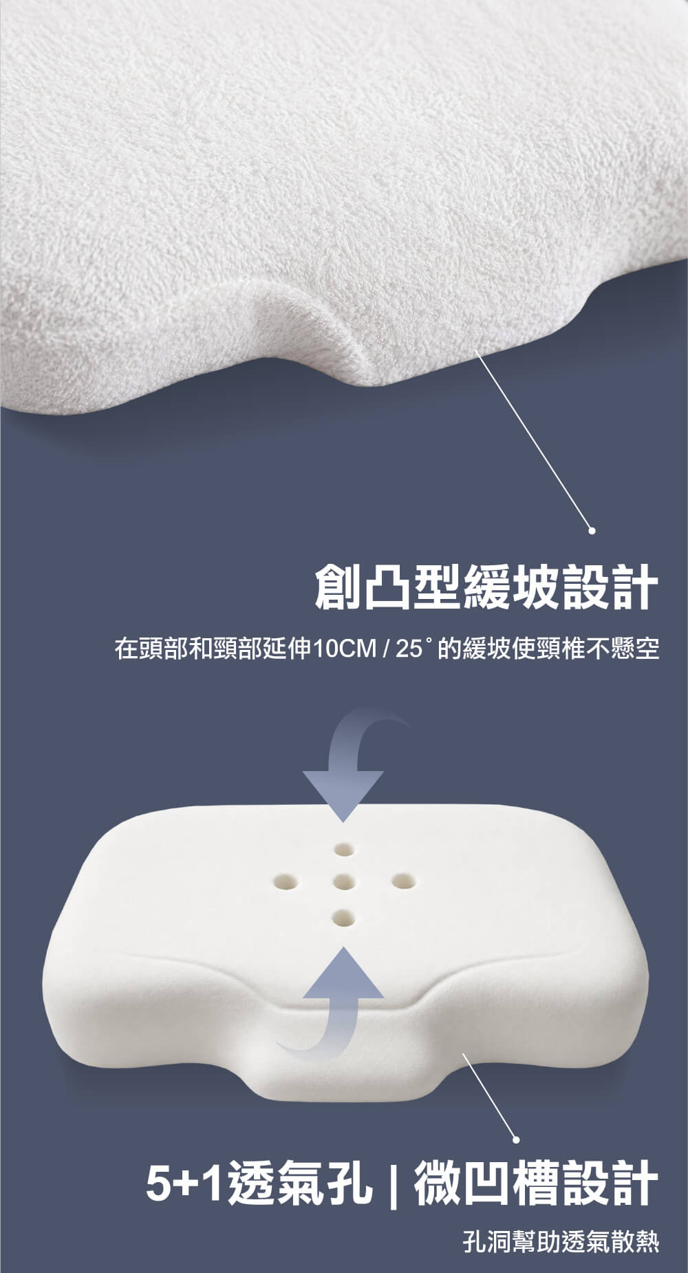 舒眠凸型記憶枕