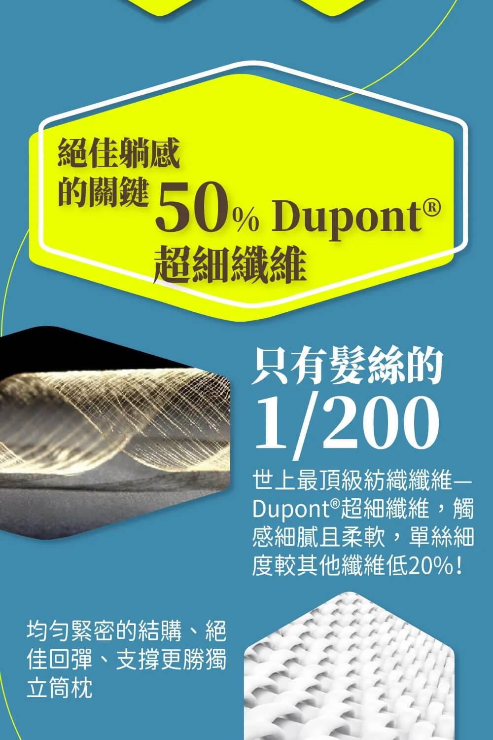 科技纖維記憶枕