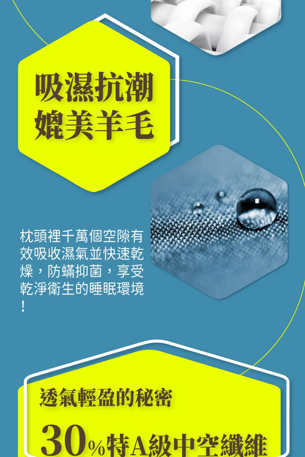 科技纖維記憶枕