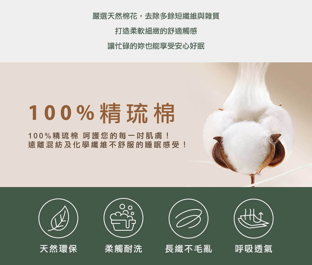 精梳棉介紹