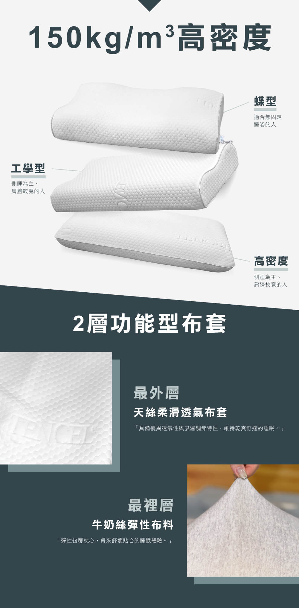 人體工學親水枕